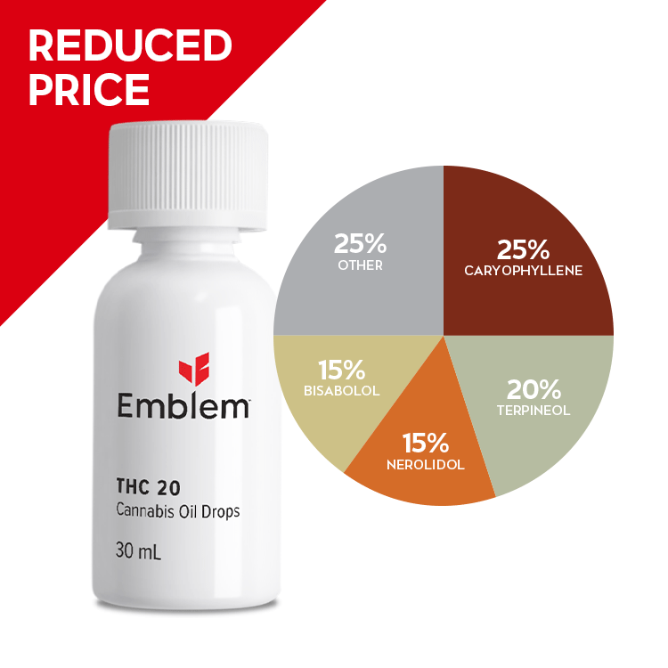 Emblem Oil – THC 20