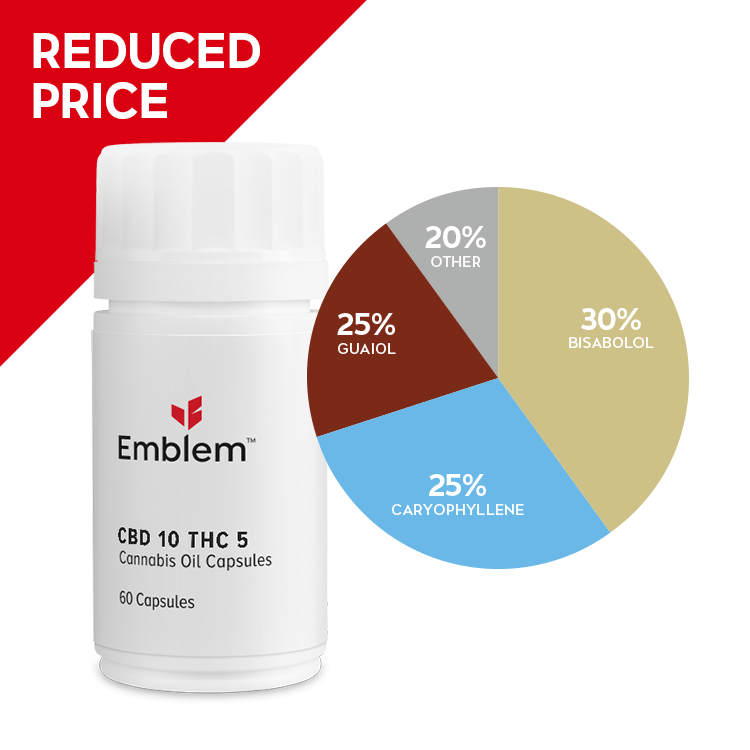 Emblem Capsules – CBD 10 THC 5