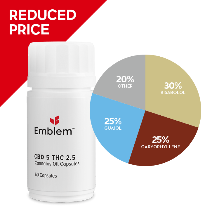 Emblem Capsules – CBD 5 THC 2.5