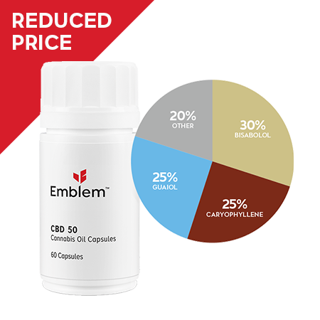 Emblem Capsules – CBD 50