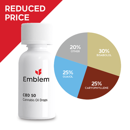 Emblem Oil – CBD 50