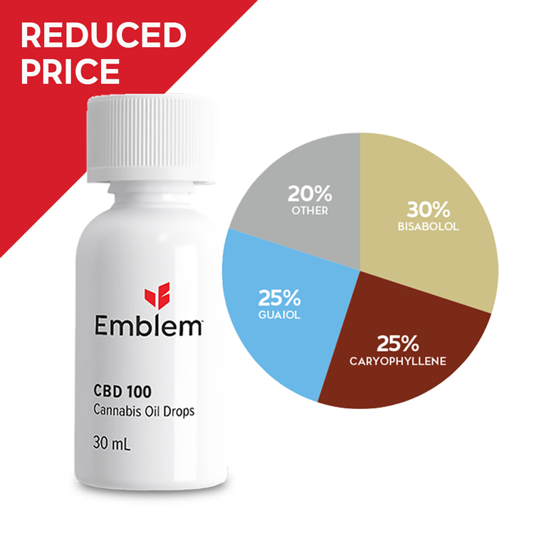 Emblem Oil – CBD 100
