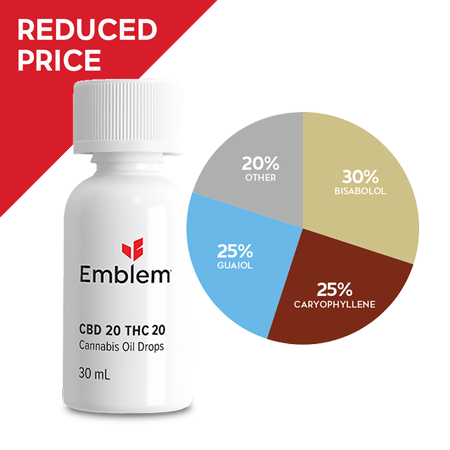 Emblem Oil – CBD 20 THC 20